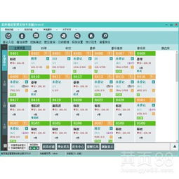 賦能酒店業(yè) 如何利用專業(yè)管理軟件提升運營效率與客戶體驗